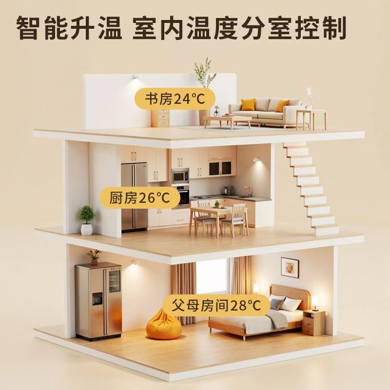商水 石墨烯电地暖公司哪家好？户型适配方案指南